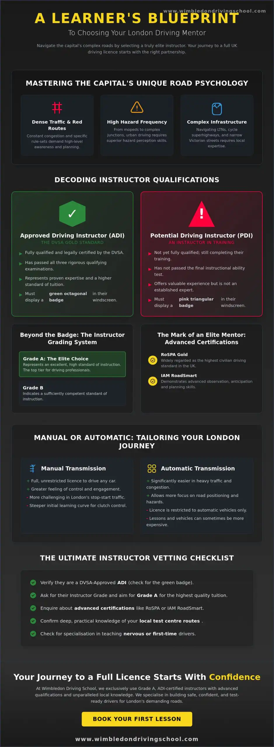 Driving Instructors London: How to Find the Best Tuition in 2026