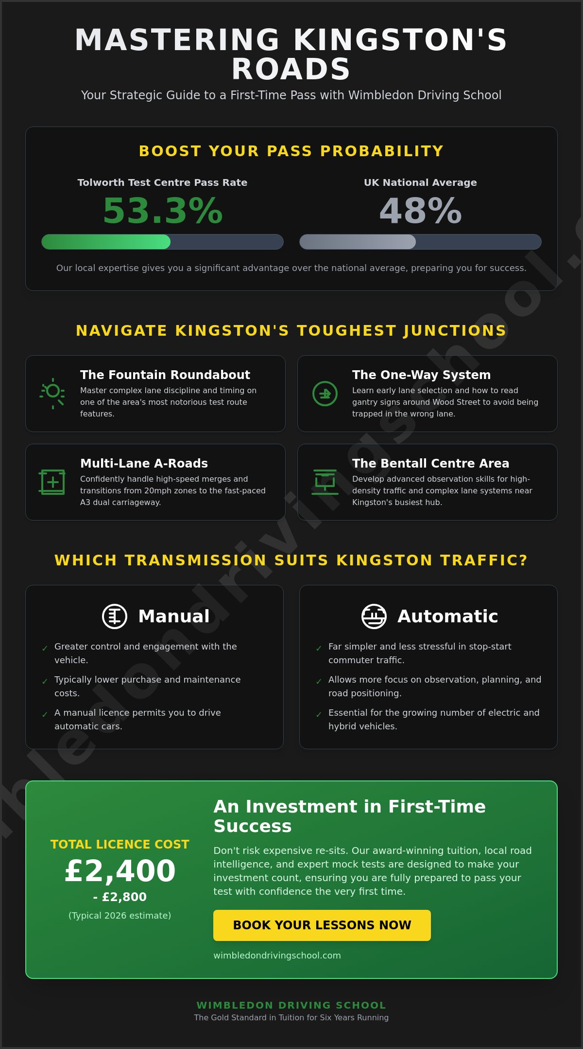 Driving Lessons Kingston: Expert Tuition for Your Road to Success in 2026