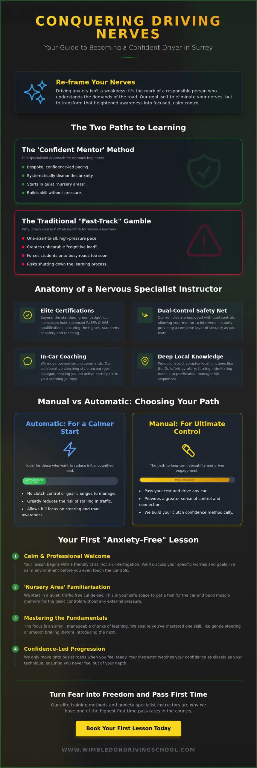 Driving Lessons for Nervous Beginners in Surrey: A Calm Path to Confidence