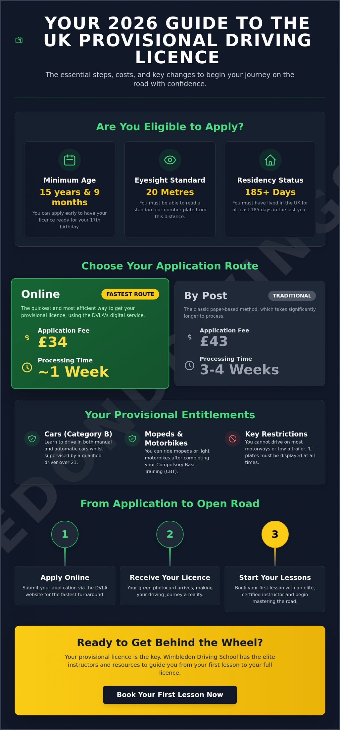 Driving Licence Provisional UK: The Ultimate 2026 Guide to Getting Started