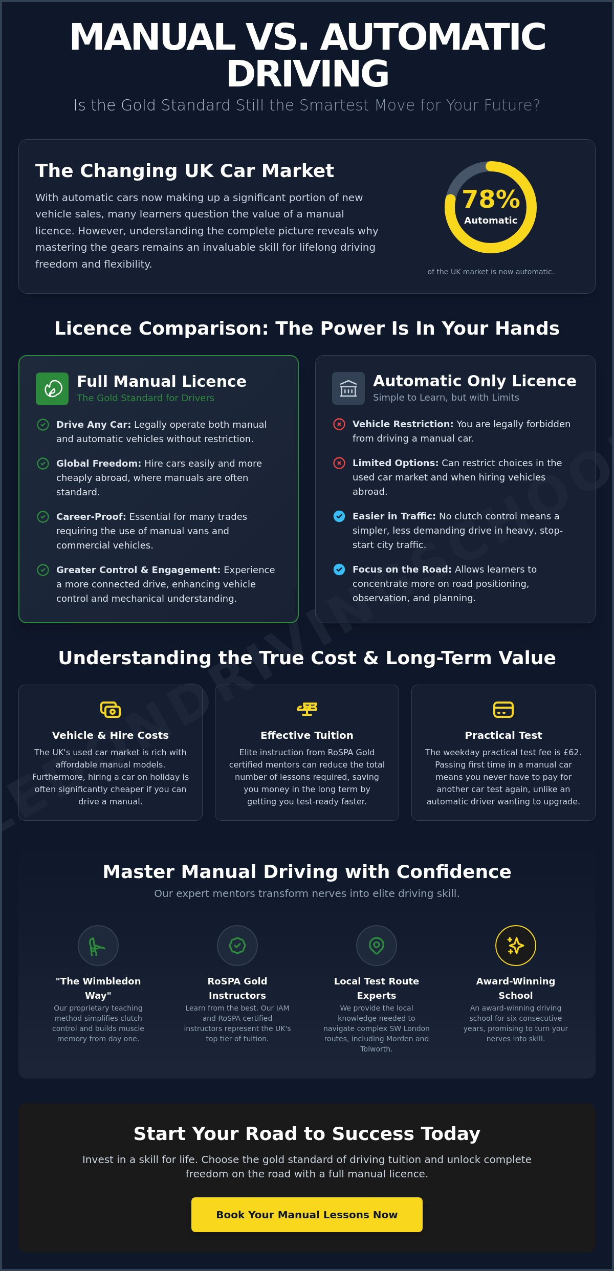 Expert Manual Driving Lessons in London & Surrey: The Road to Success