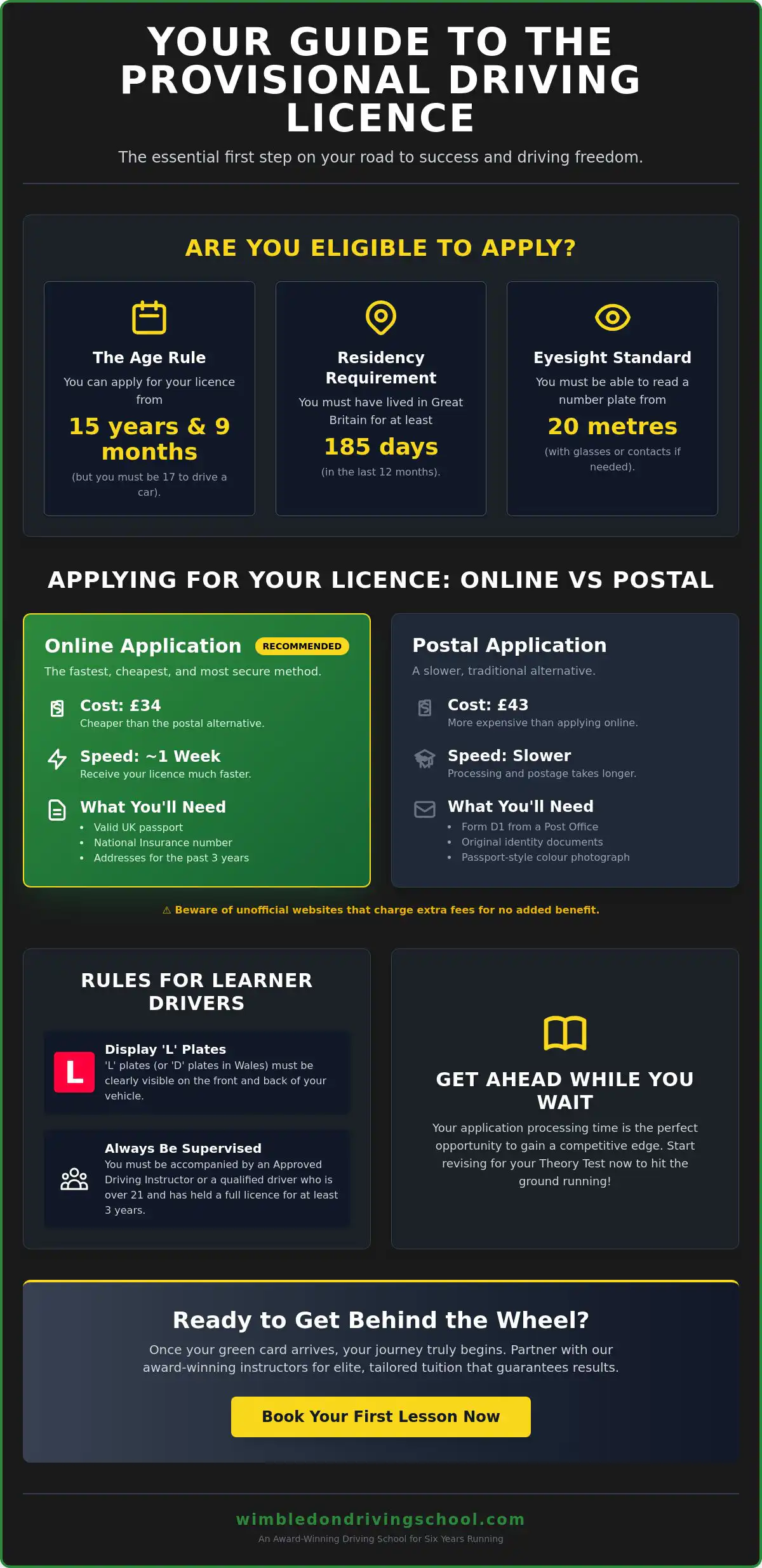 How to Get Your Provisional Driving Licence in 2026: A Step-by-Step Guide