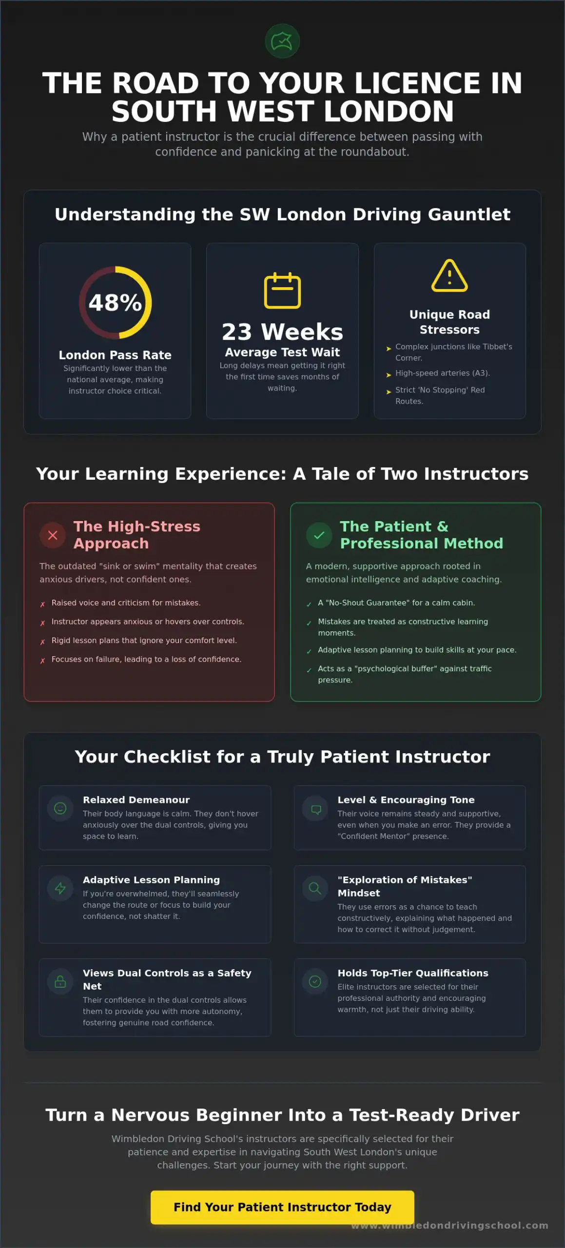 Patient Driving Instructors in South West London: A Buyer’s Guide for Nervous Learners