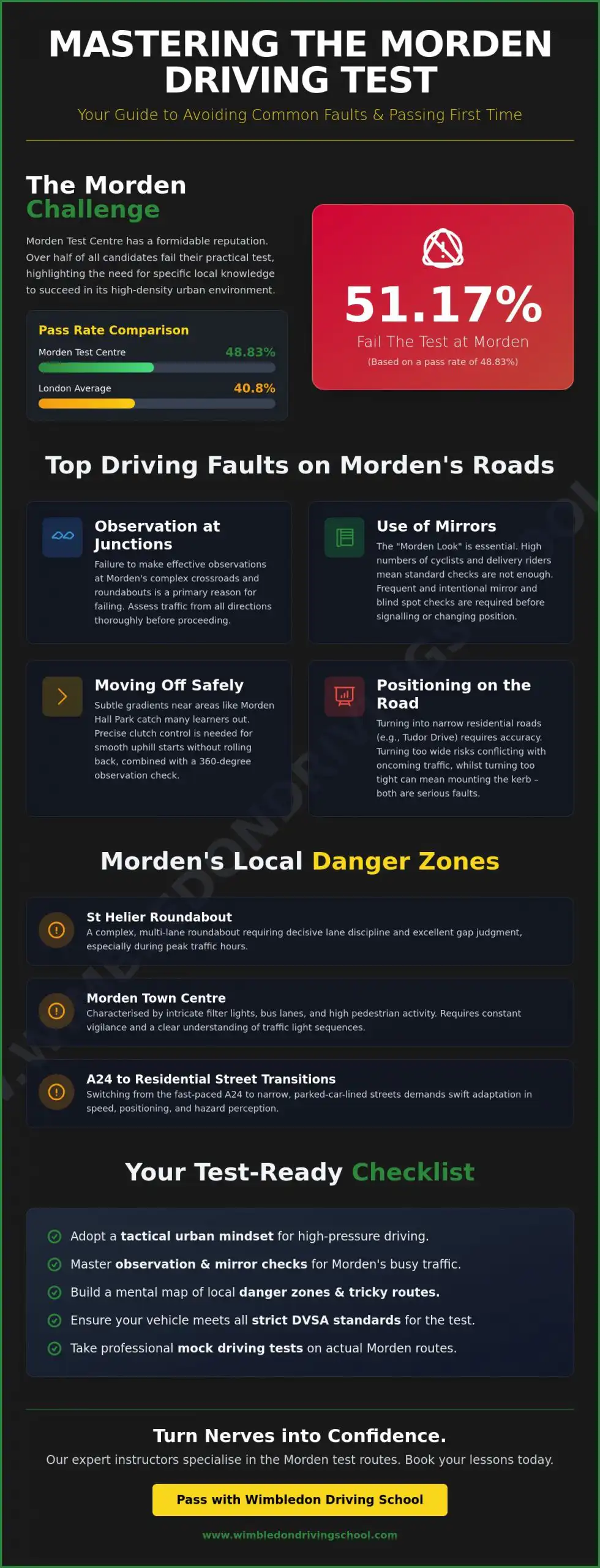 Common Driving Test Mistakes in Morden: Your 2026 Guide to Passing First Time