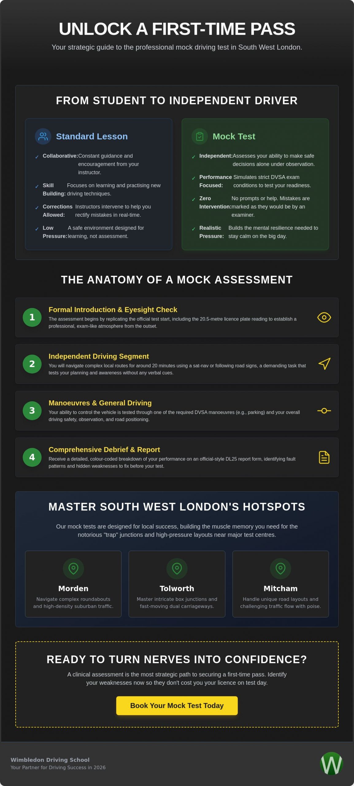 Mock Driving Test South West London: Your Strategic Path to Passing First Time