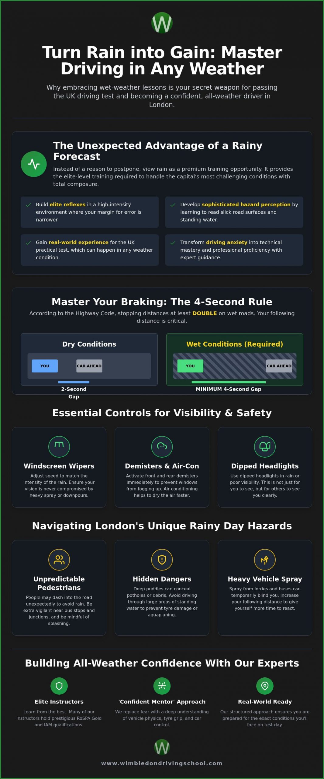 Mastering the Storm: A Guide to Driving Lessons in the Rain in London