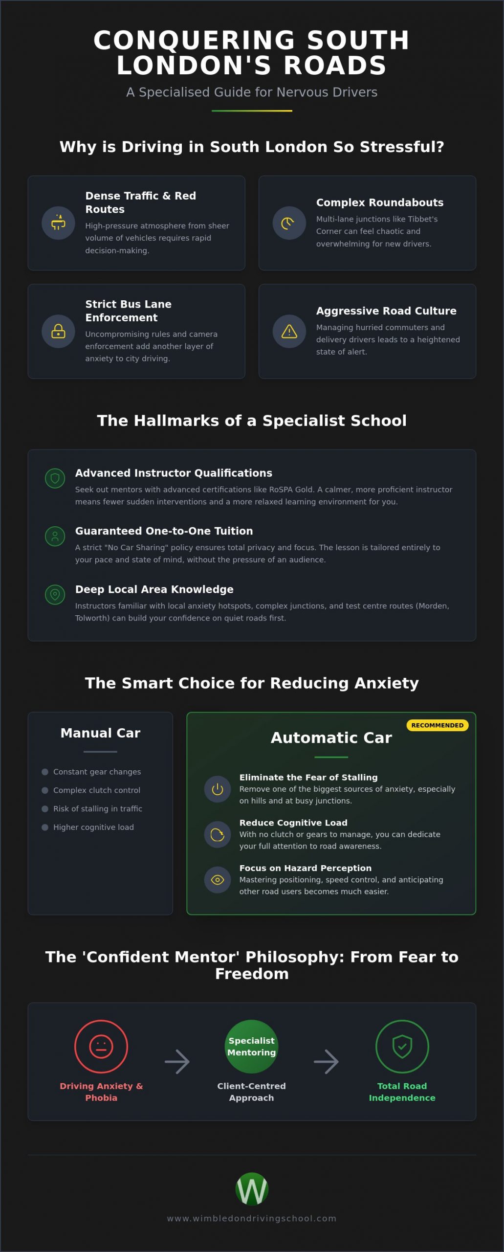 Best Driving School for Nervous Drivers in South London: A 2026 Guide to Calm Confidence