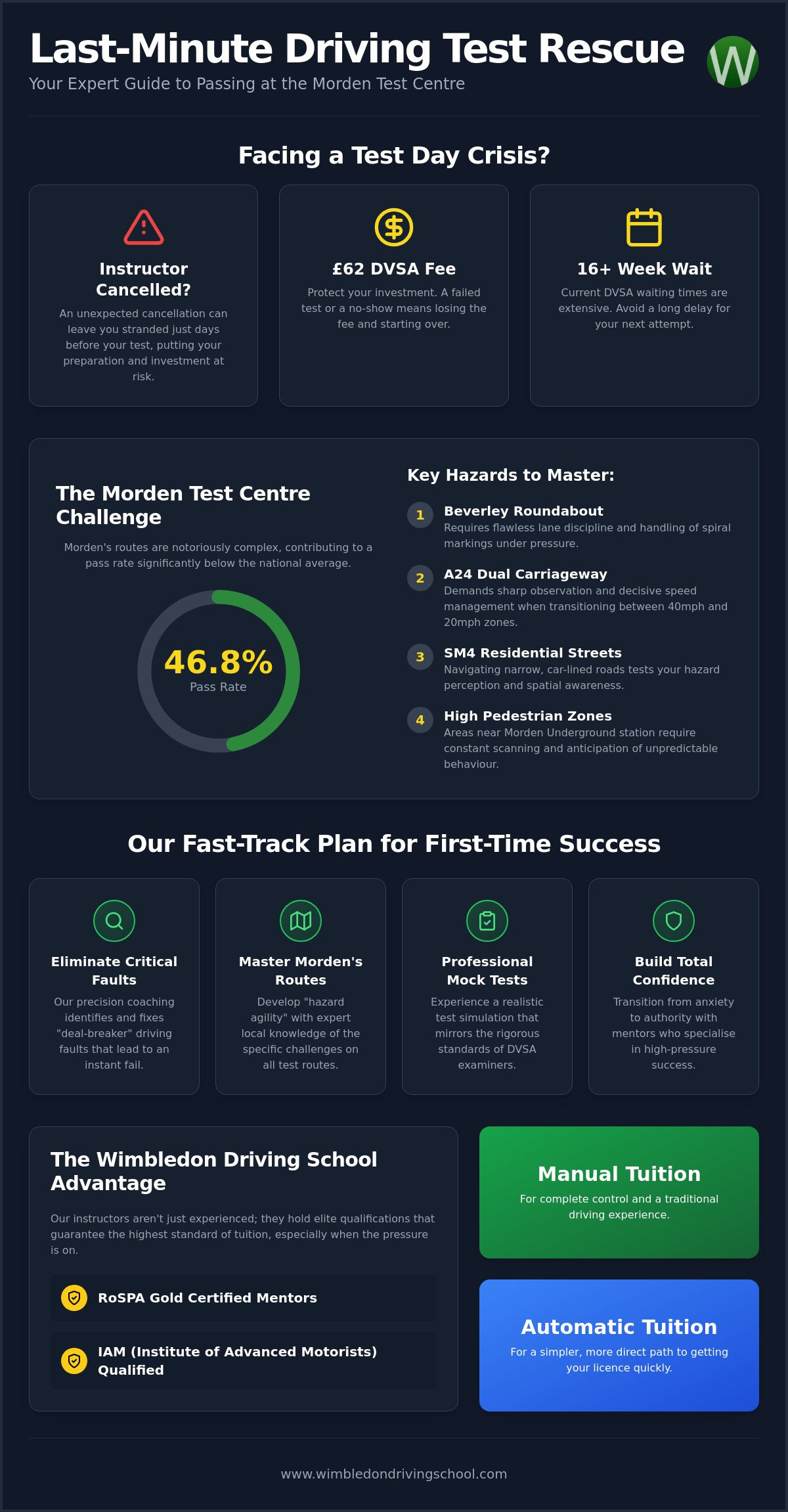 Last Minute Driving Lessons Morden: Secure Your 2026 Test Success