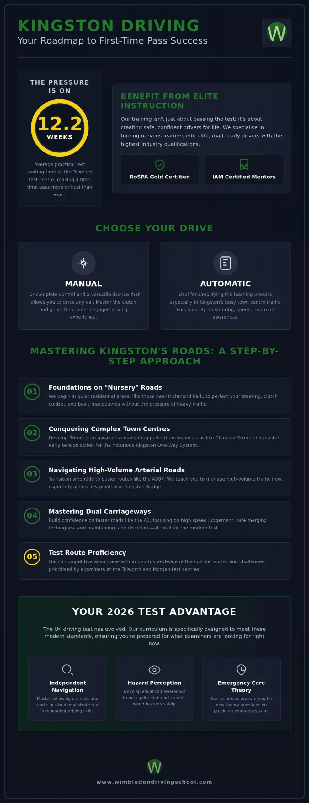 Expert Driving Lessons in Kingston | Pass Your Test Fast