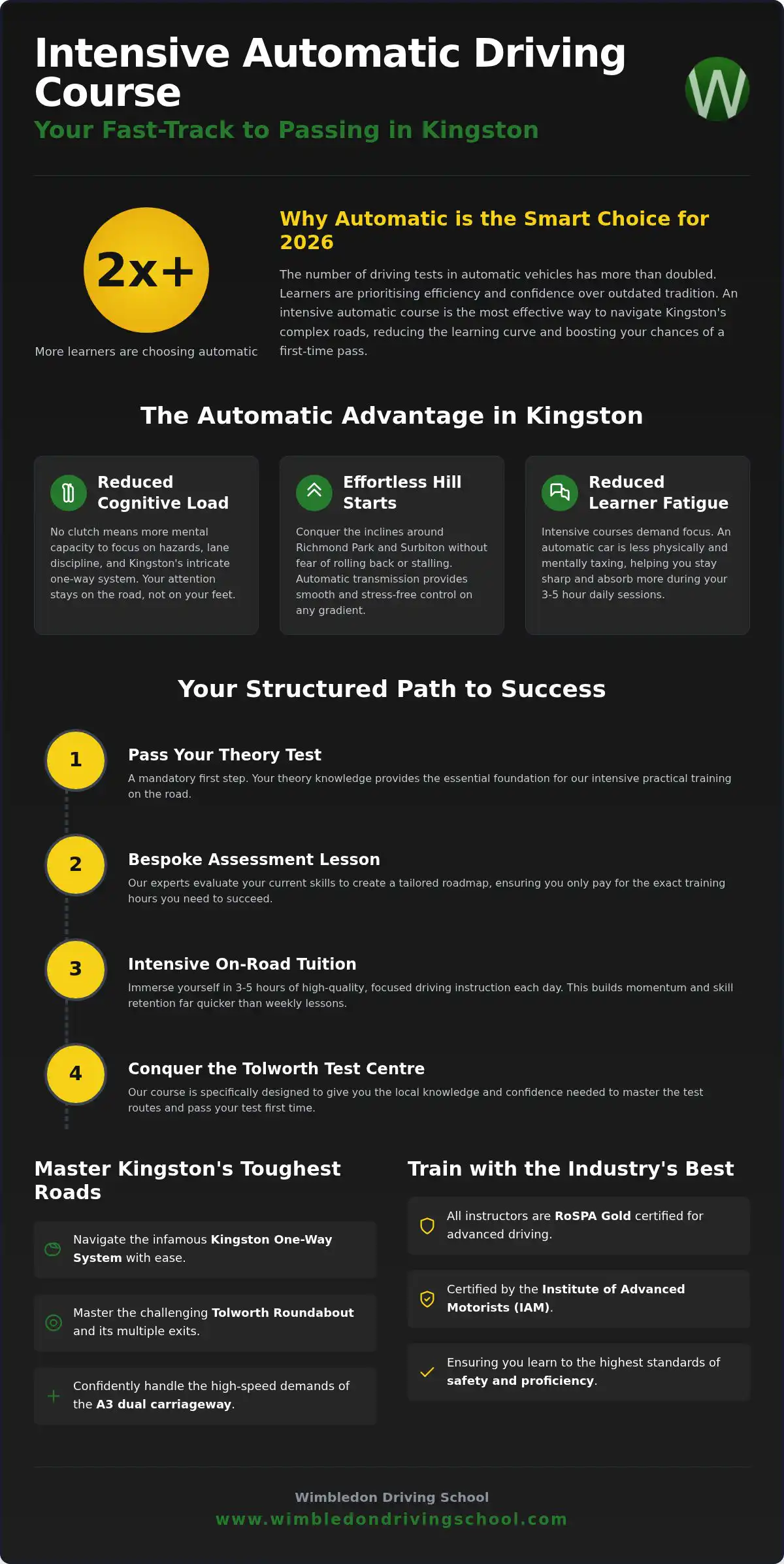 Intensive Automatic Driving Course Kingston: Pass Your Test Fast in 2026