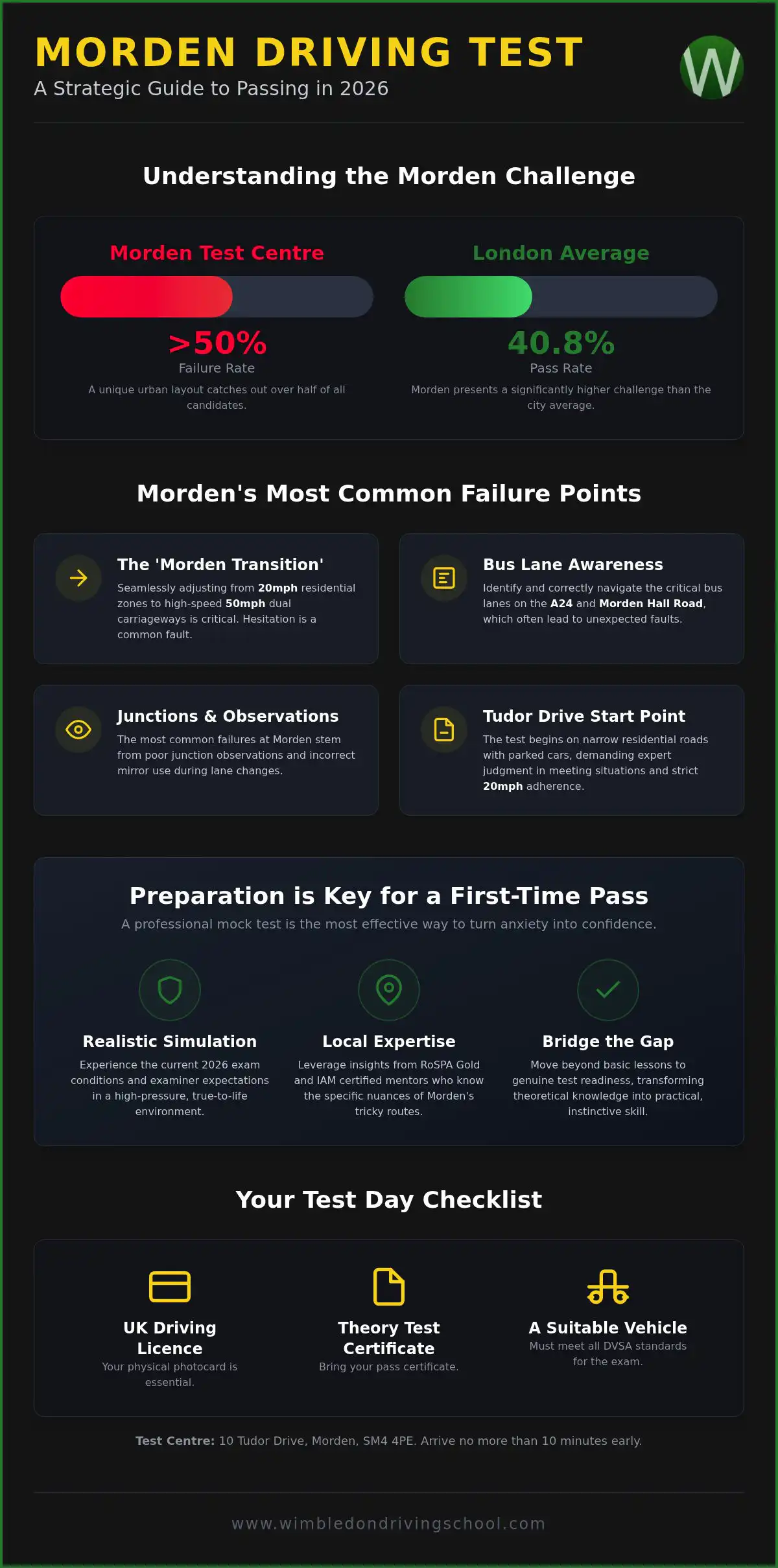 Mastering the Morden Driving Test: Expert Tips to Pass in 2026