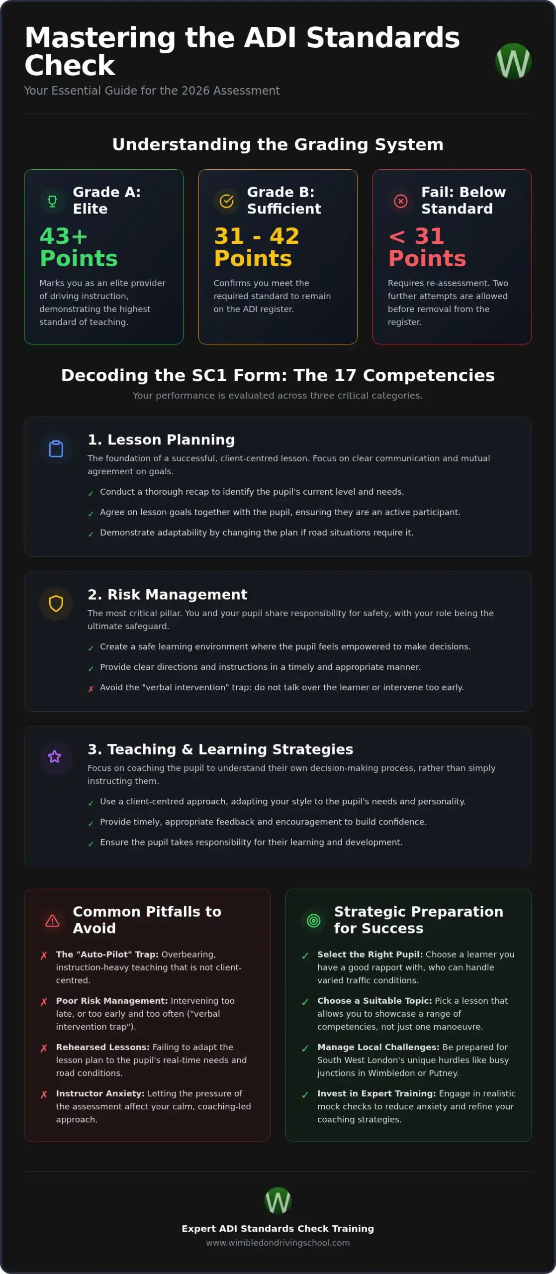 ADI Standards Check Training: The 2026 Guide to Achieving Grade A
