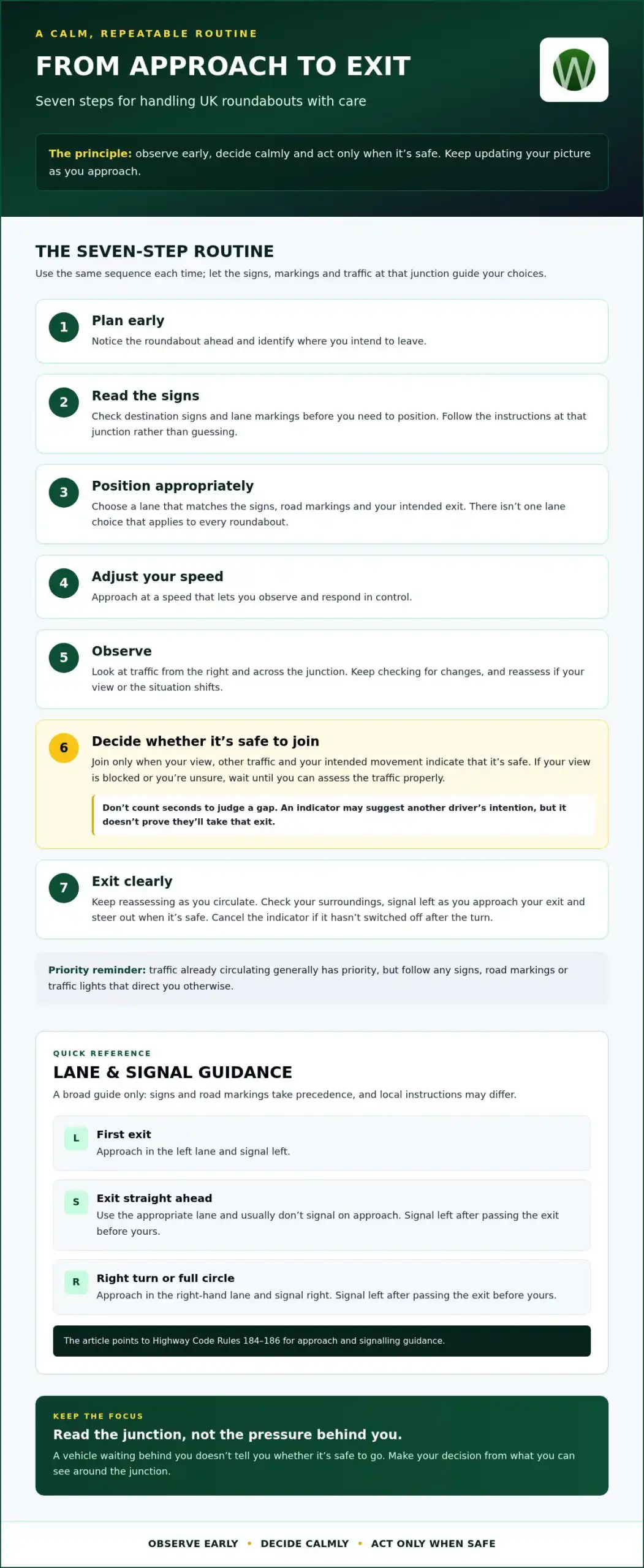 Mastering UK Roundabouts: A Guide for Learners