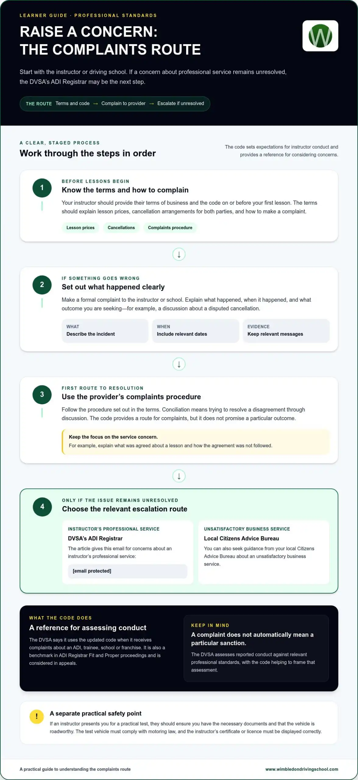 Driving instructor code of practice: complaints and learner concerns