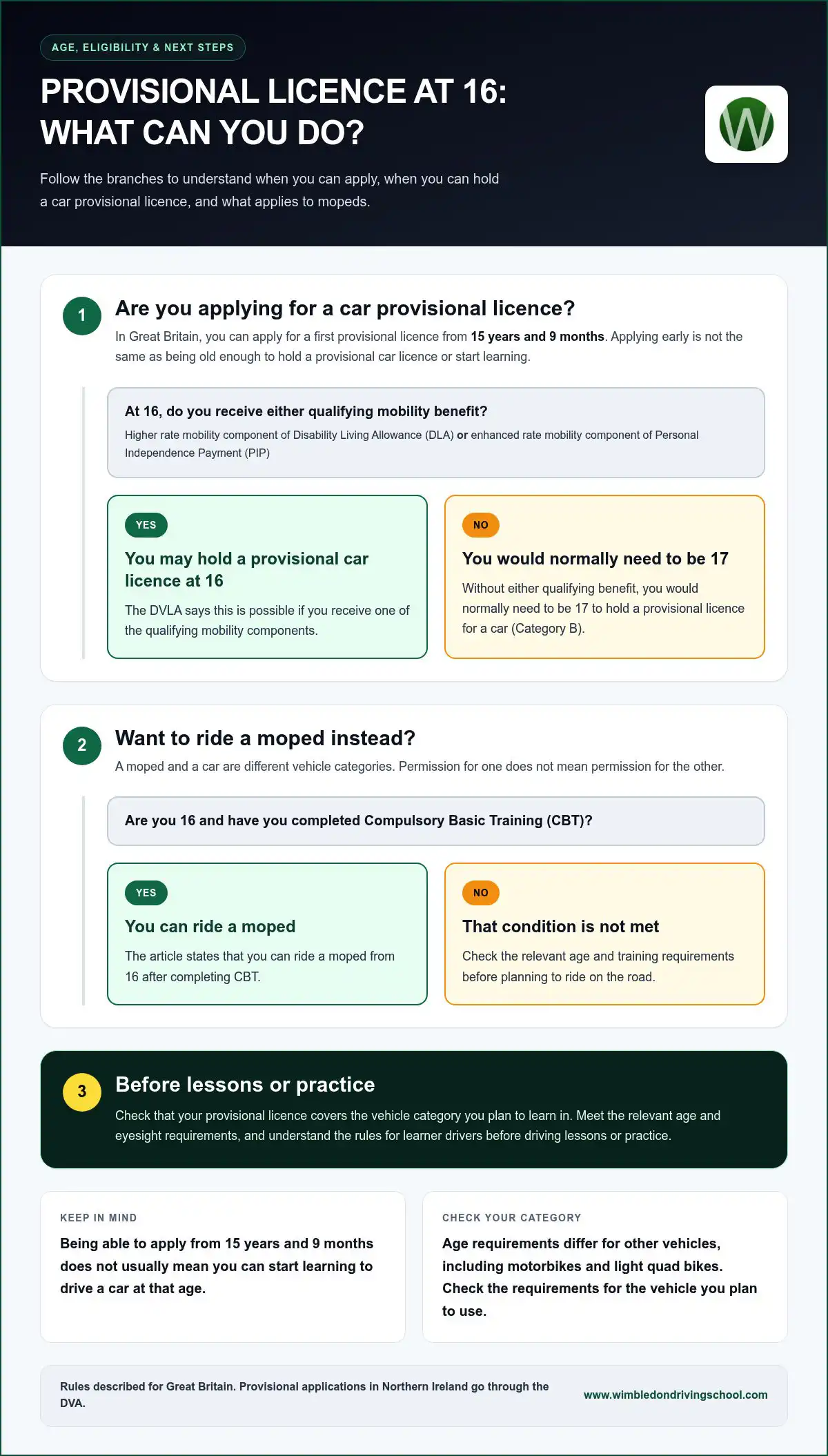 Applying for a provisional licence at 16: check eligibility