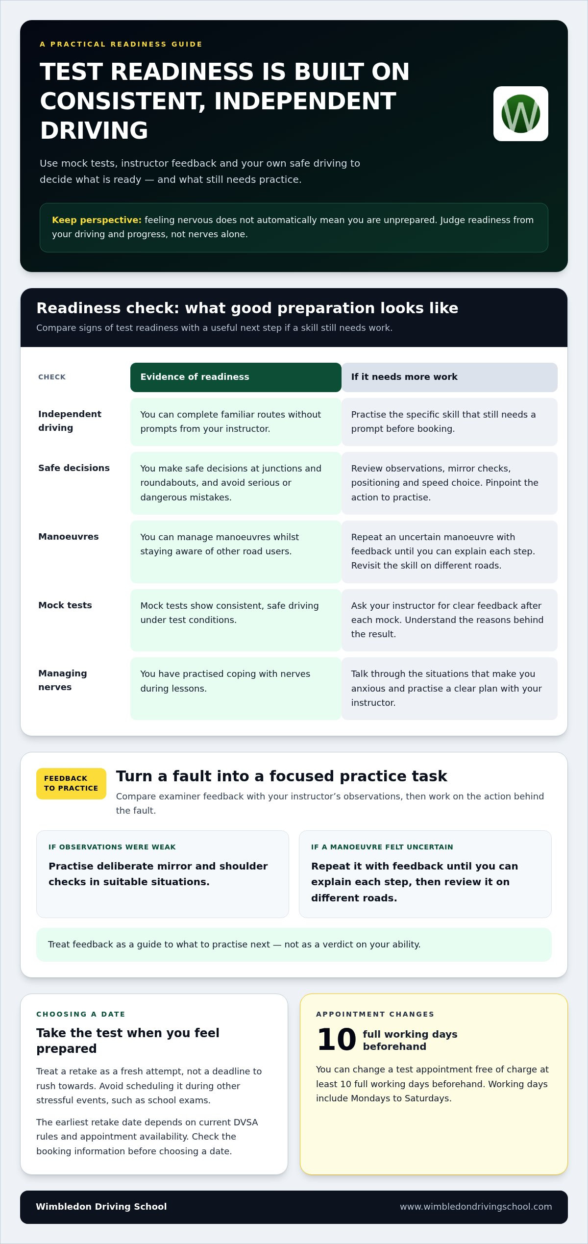 How to overcome driving test failure anxiety and feel prepared